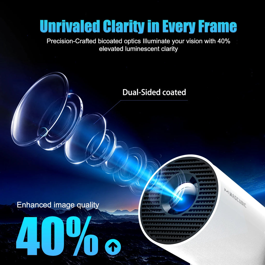 UltraView 4K Pocket Cinema Projector
